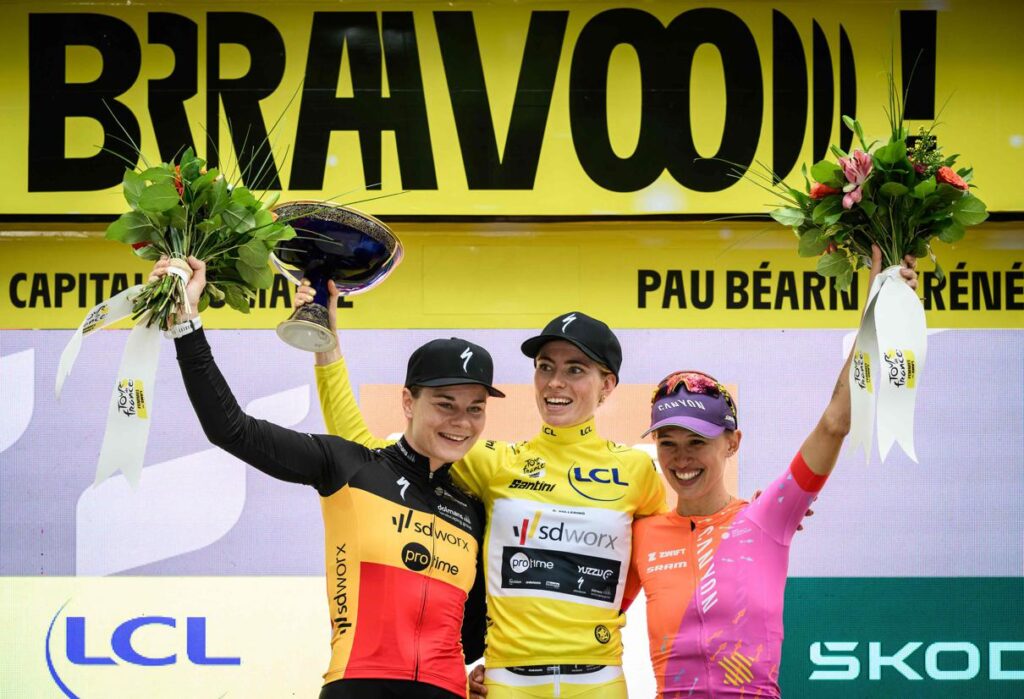 Lotte Kopecky (à gauche sur la photo) est une coureuse cycliste belge, membre de l'équipe SD Worx. Elle court à la fois sur route et sur piste. Elle est championne de Belgique de cyclisme sur route en 2020 et 2021.